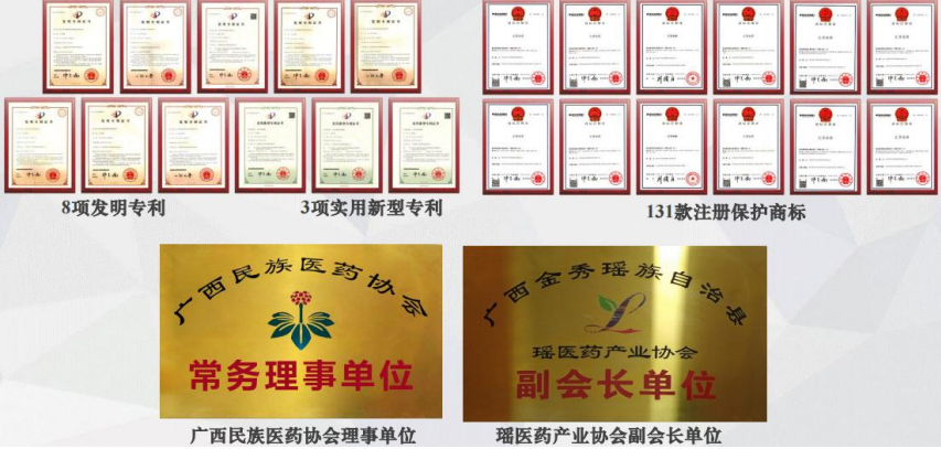 汇萃本草：汇集百种植萃，品质“瑶瑶”领先