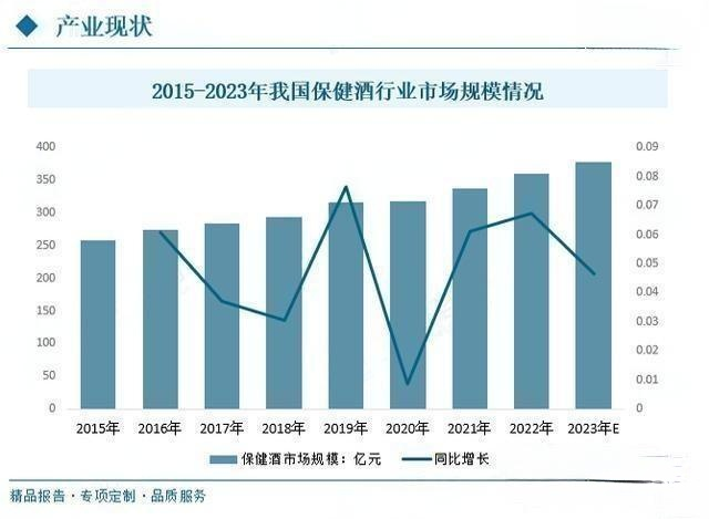贵州古得宁酒业：以生物科技引领健康产业，创新研发助力大健康