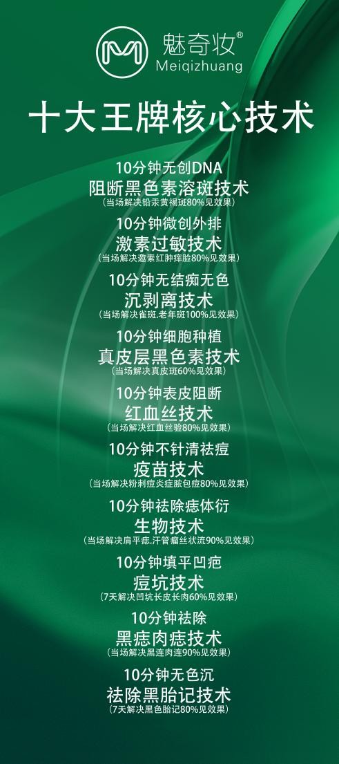 以科技健康美肤赋能美容行业  魅奇妆凭多方优势出圈