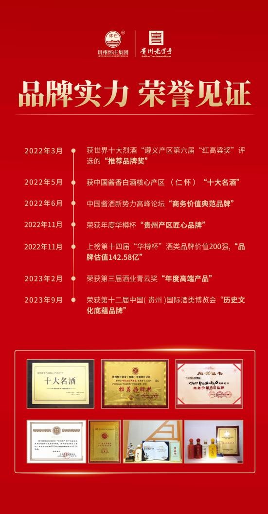 共走风雨路,砥砺新征程 | 怀庄酒业集团隆重举行40周年庆典活动