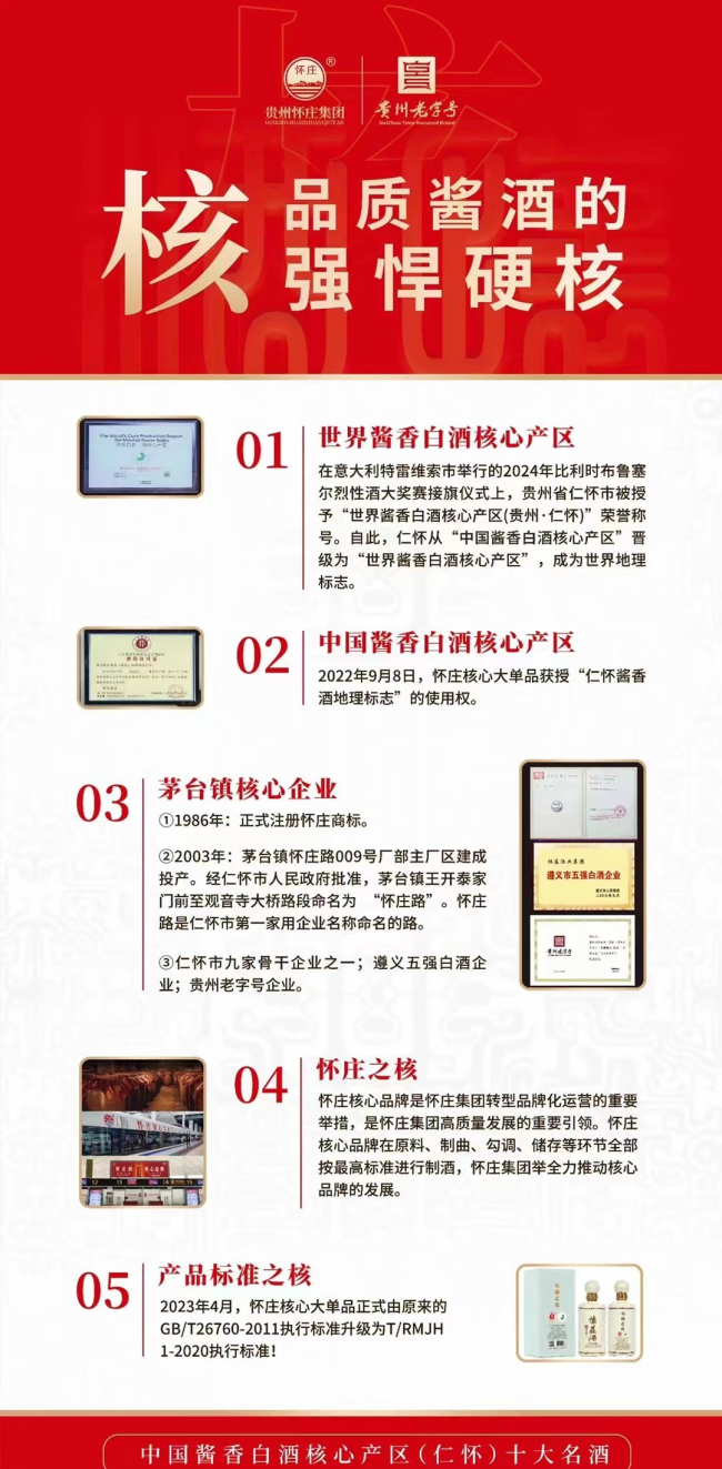 共走风雨路,砥砺新征程 | 怀庄酒业集团隆重举行40周年庆典活动